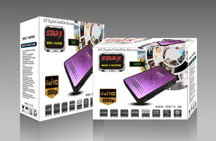 电子产品平面包装设计的艺术 以Sjcdjasmine在Zcool平台上的电子元器件包装为例