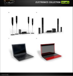 精致电子产品 Discuz驱动的单体模型与电子元器件应用